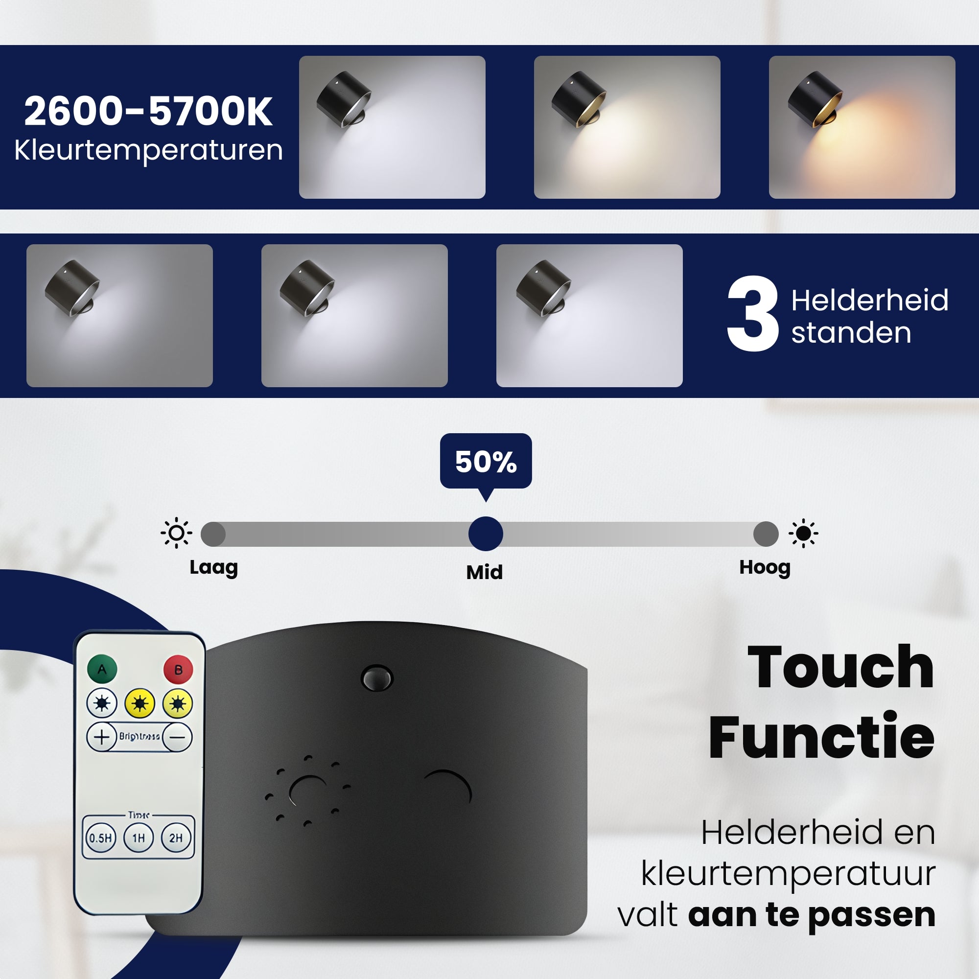 <tc>360 ° wiederaufladbare Wandlampe V2</tc>