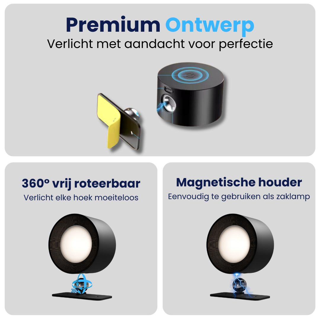 <tc>360 ° Wiederaufladbare Wandlampe</tc>