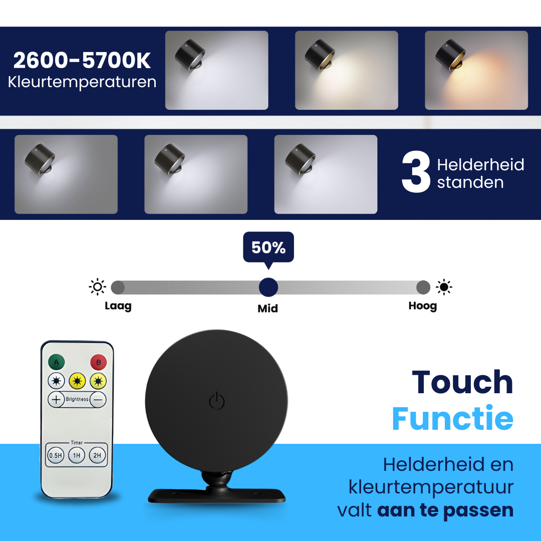 <tc>360 ° Wiederaufladbare Wandlampe</tc>